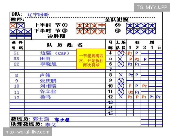 篮球规则详解：推人犯规的判定标准与界限