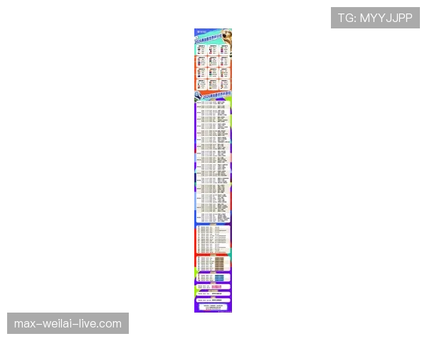 2026世界杯48队12小组赛制如何划分,每组4队晋级规则是什么