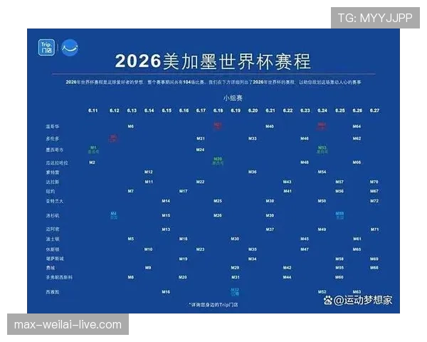 2026世界杯最新淘汰确认规则 2026世界杯最新淘汰确认规则