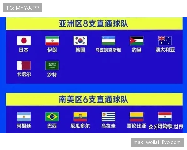 2026美加墨世界杯南非队阵容预测:能否重返决赛圈并复制1998年黑马奇迹 2026美加墨世界杯南非队阵容预测:能否重返决赛圈并复制1998年黑马奇迹