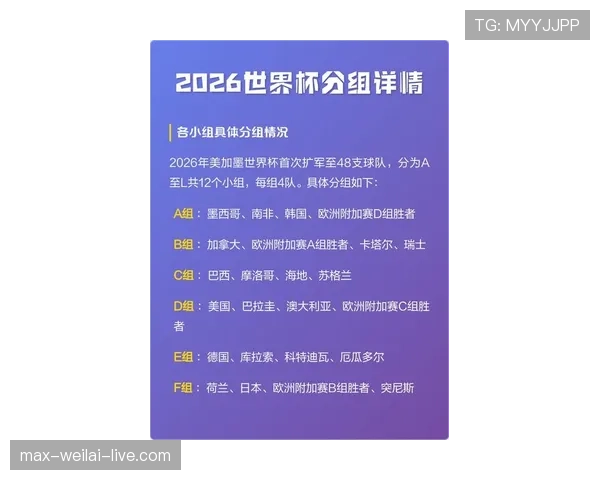 2026世界杯海地队能否创造历史 小组突围前景深度解析 2026世界杯海地队能否创造历史 小组突围前景深度解析