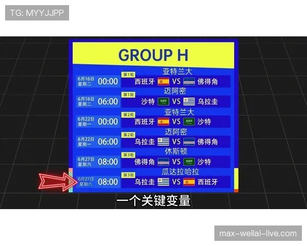 世界杯H组赛程与出线关系分析