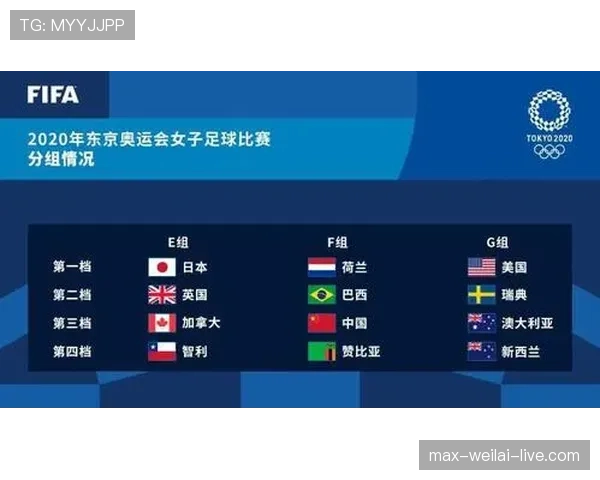 日本F组赛程优势分析 日本F组赛程优势分析