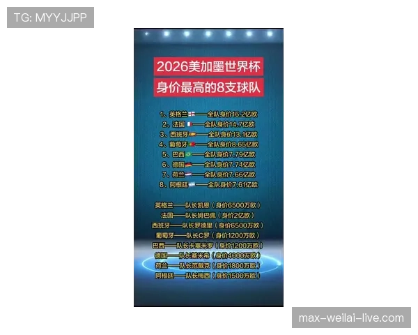 英格兰队2026世界杯完整指南 英格兰队2026世界杯完整指南